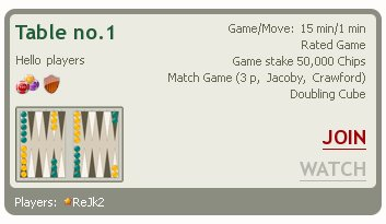 The panel of the table to play Backgammon contains information about the game and allows you to join or observe the game on the table.