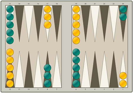 Plansza do gry w Backgammon.